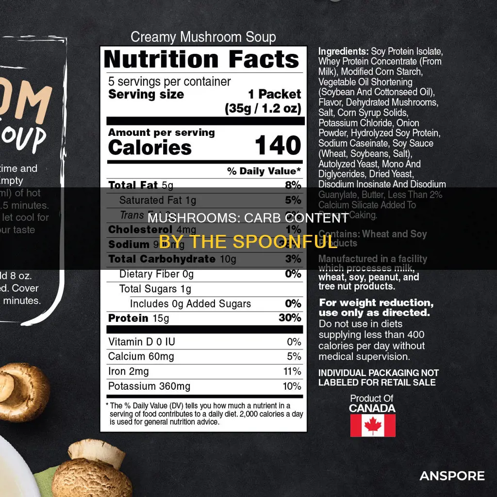 how many carbs are in a tablespoon of mushroom