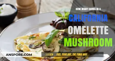 Mushroom Omelette: Carb-Conscious California Classic