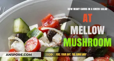 Carbs Count: Greek Salad at Mellow Mushroom