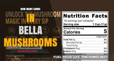 Mushroom Lovers: Know Your Carb Counts!
