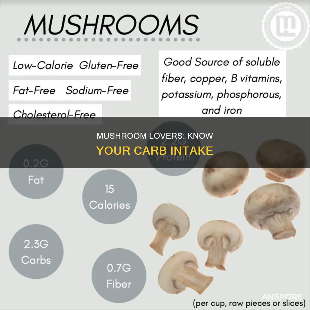 how many carbs in hungrian mushroom