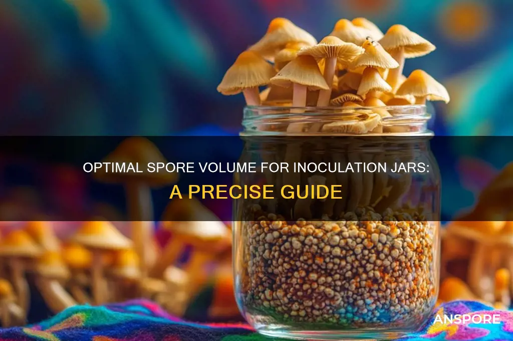 how many cc of spores go into each inoculation jar