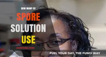 Optimal CC Spore Solution Dosage: A Comprehensive Usage Guide