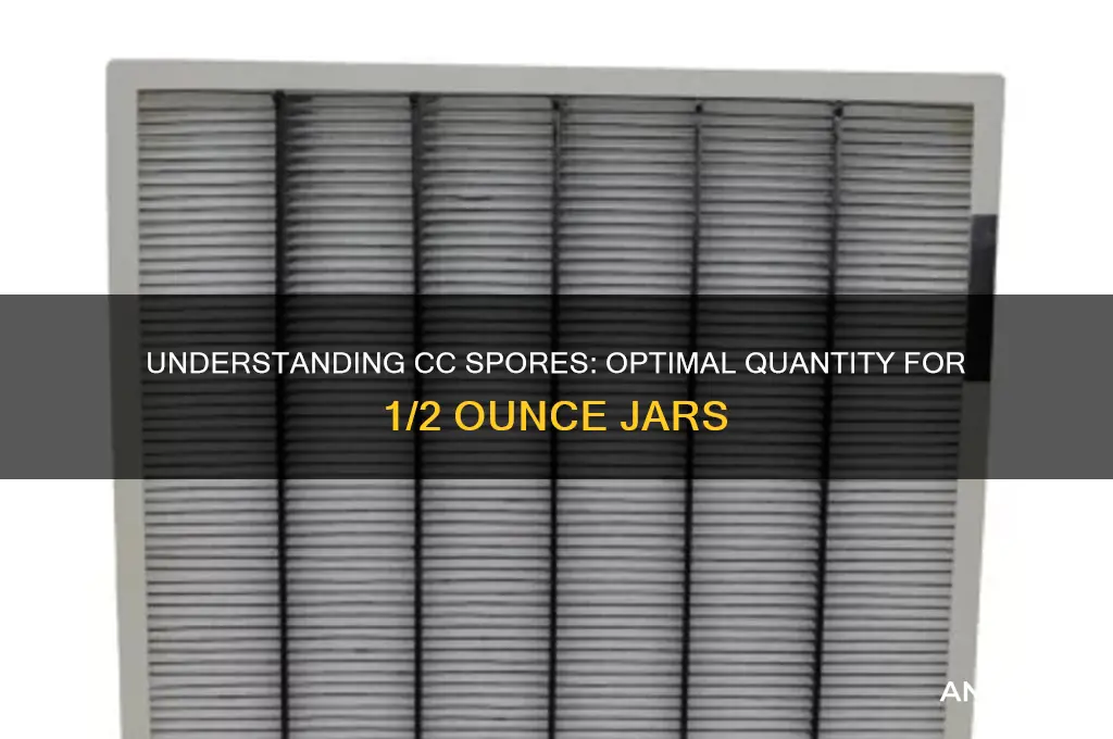 how many cc spores per 1 2 ounce jar
