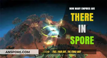 Exploring the Diverse Empires in Spore: A Comprehensive Guide