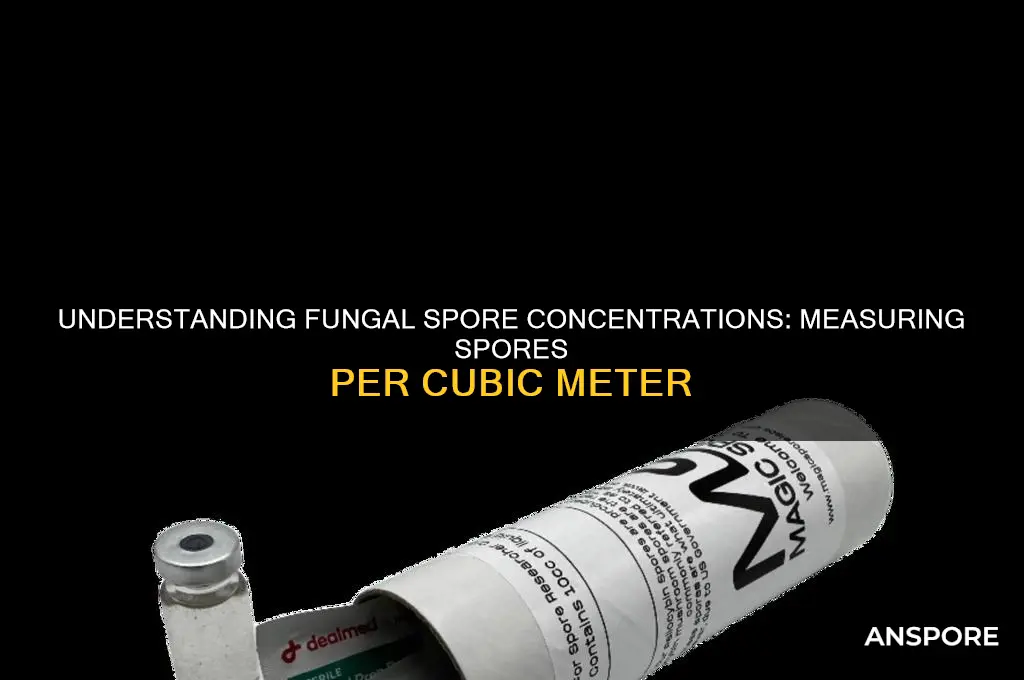 how many fungal spores per m3
