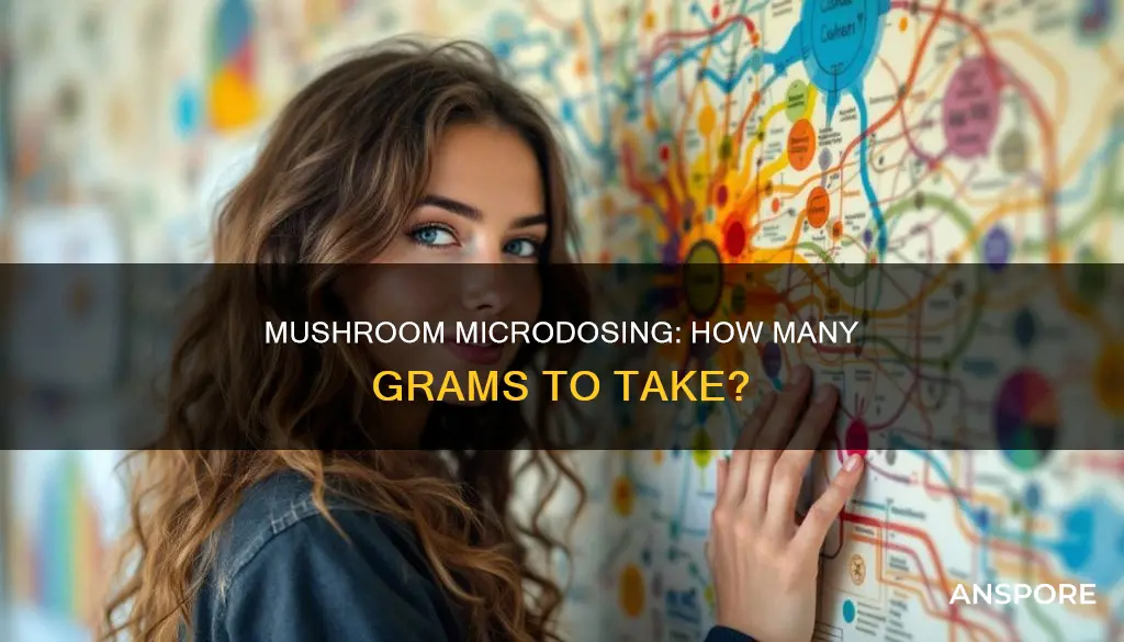 how many grams of mushroom should i take