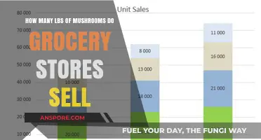 Mushroom Sales: Grocery Stores' Mushroom Trade Secrets