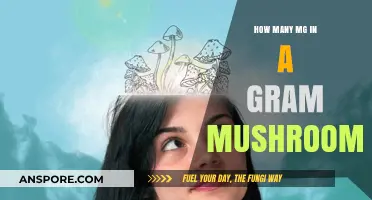 Mushroom Measurements: MGs in a Gram