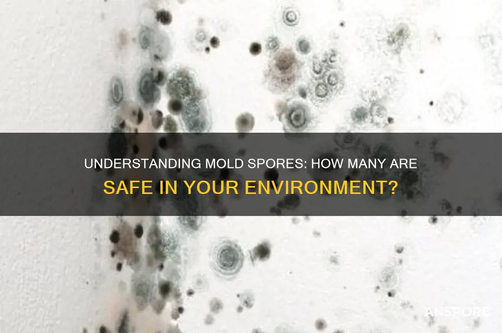 how many mold spores pur
