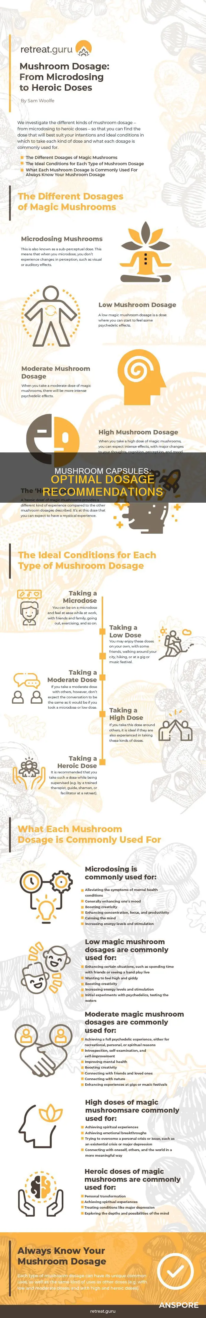 how many mushroom capsules should i take