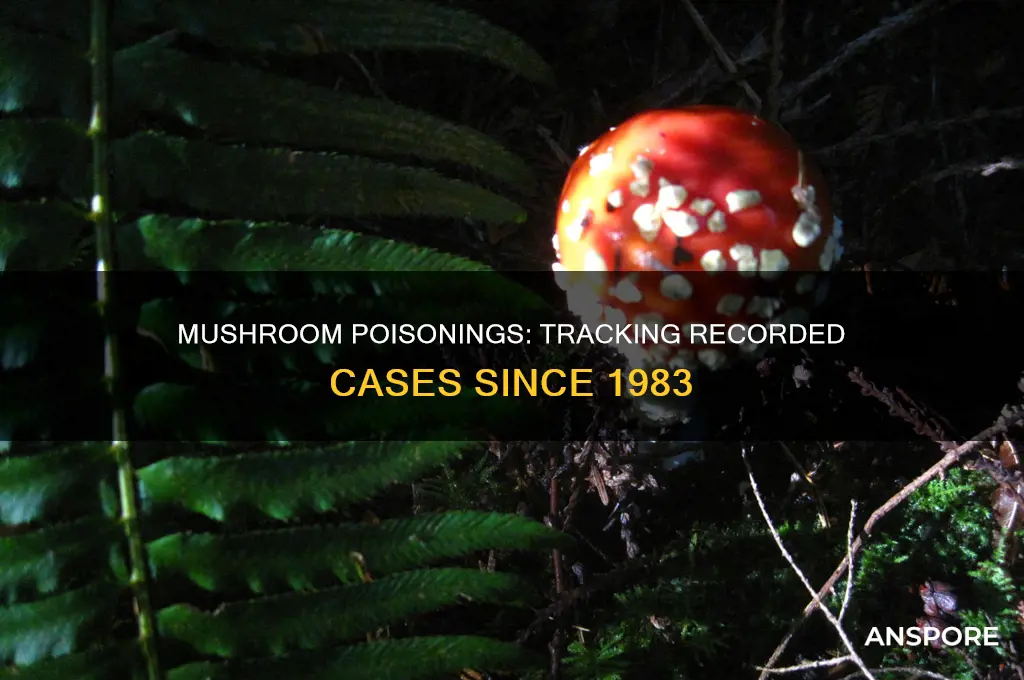 how many mushroom poisonings have been recorded since 1983