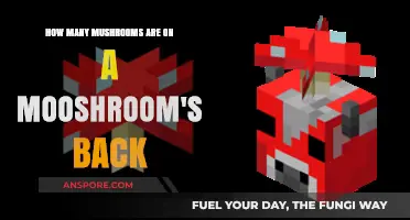 The Magic Behind Mooshrooms' Mushroom Growth