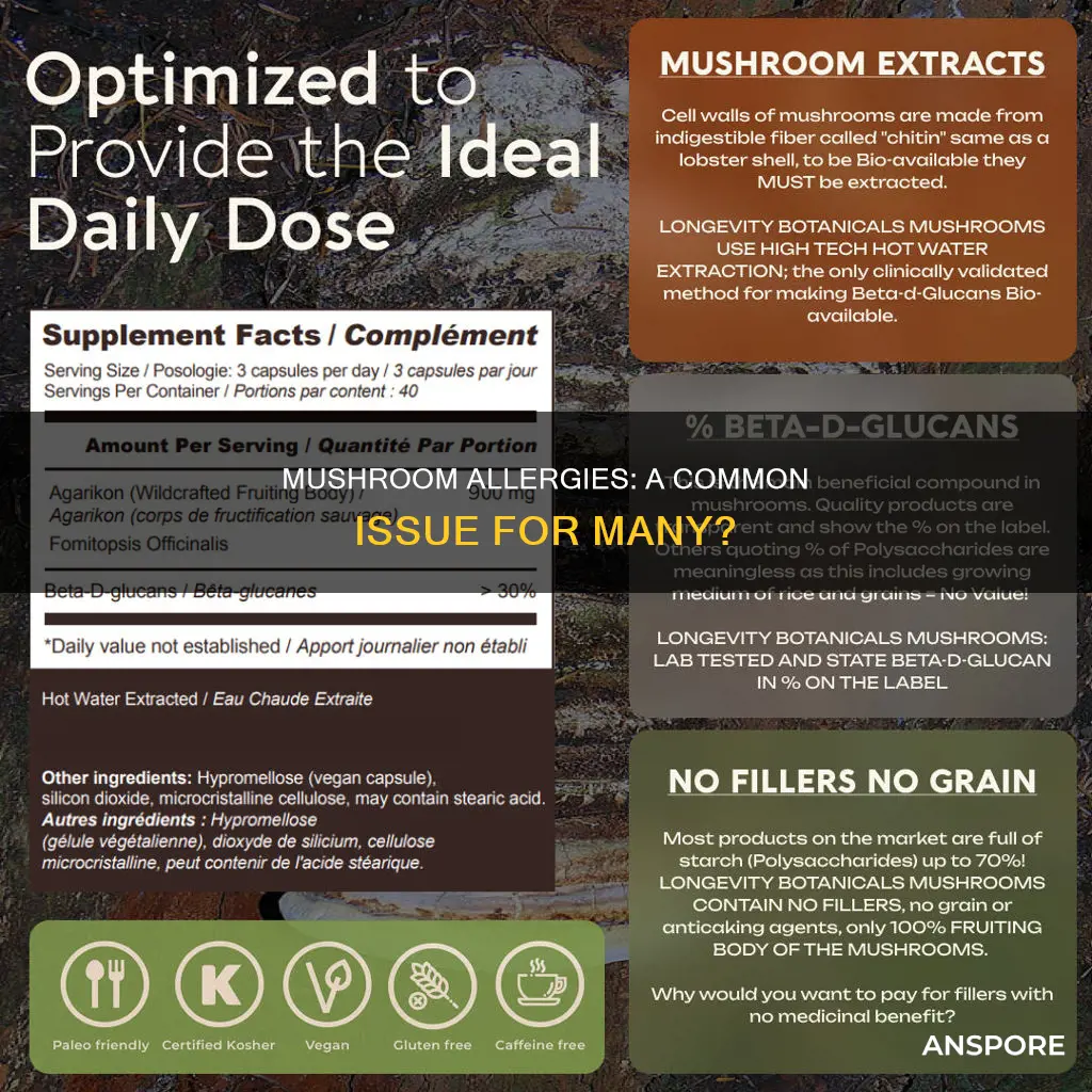 how many people are allergic to mushrooms