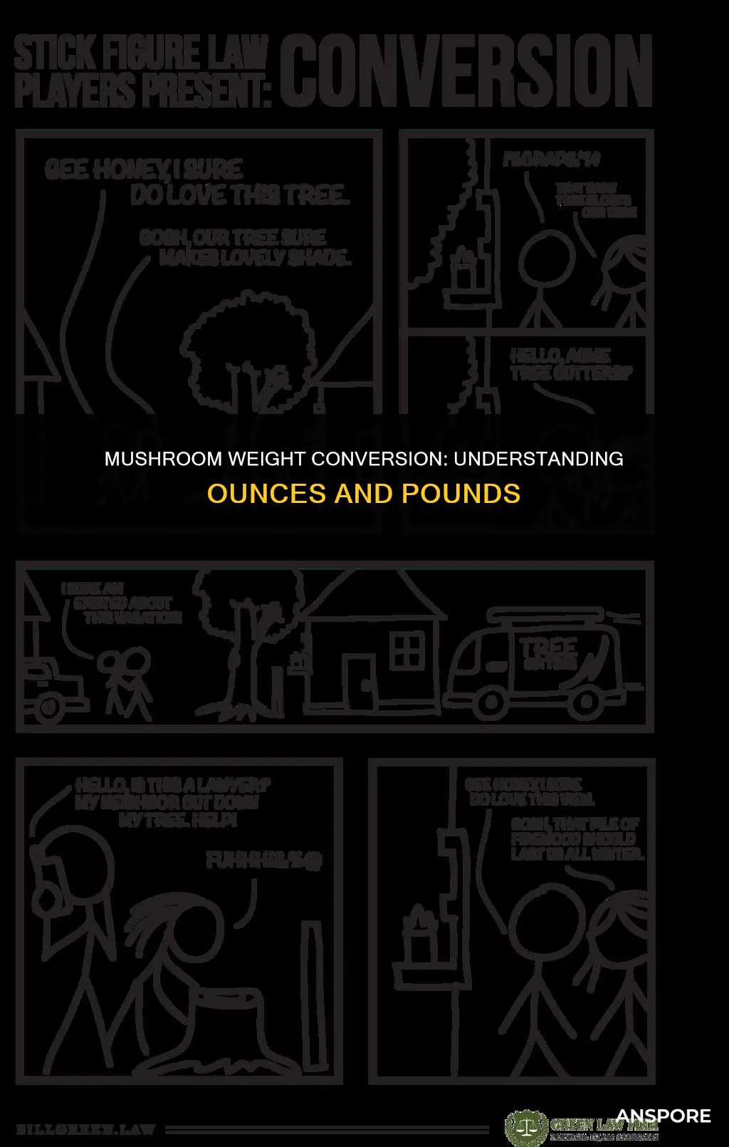 how many pounds is 16 oz of mushrooms