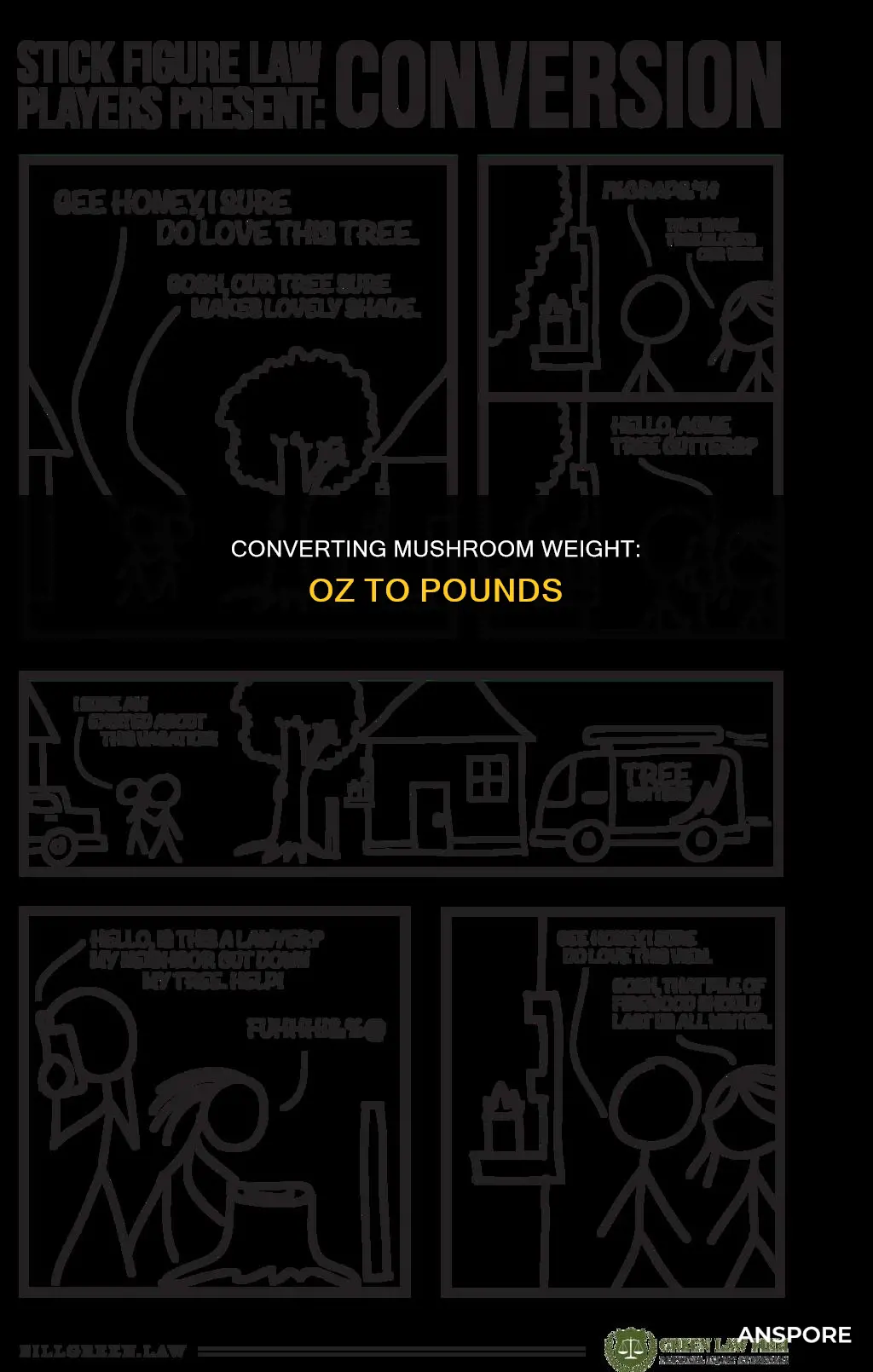 how many pounds is 24 oz of mushrooms