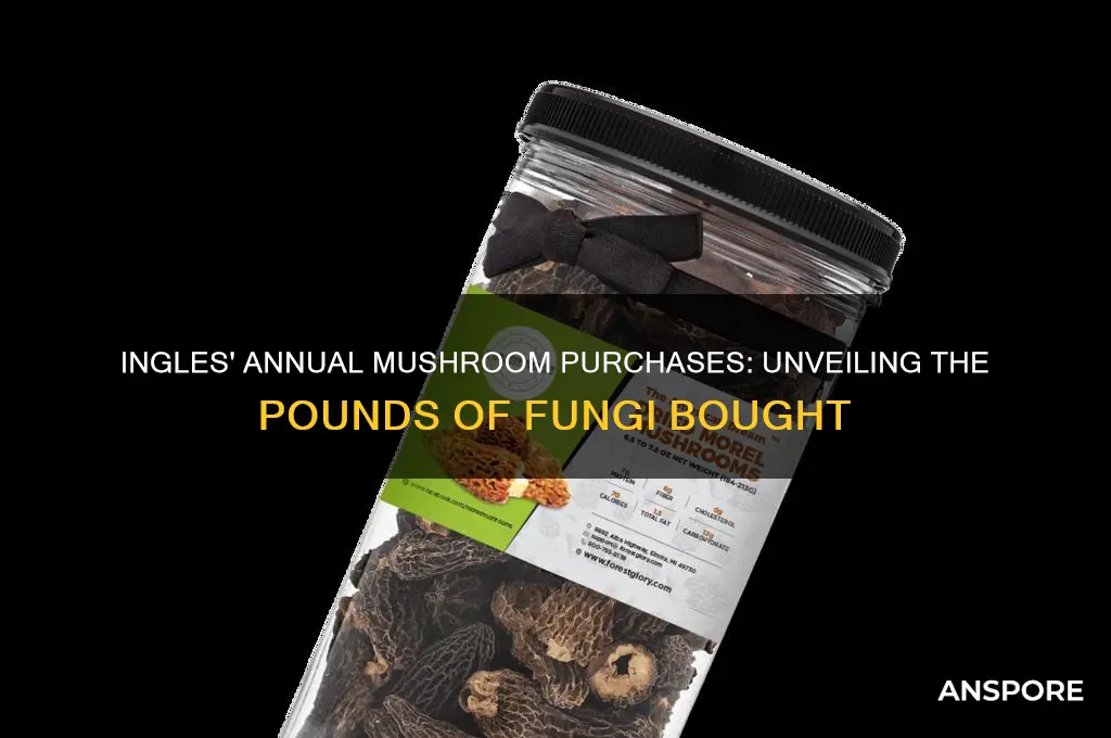 how many pounds of mushrooms does ingles buy a year