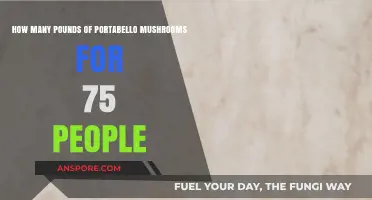 Portabello Mushrooms: How Much to Feed 75 People?