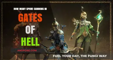 Unveiling the Spore Cannon Count in Gates of Hell's Chaos