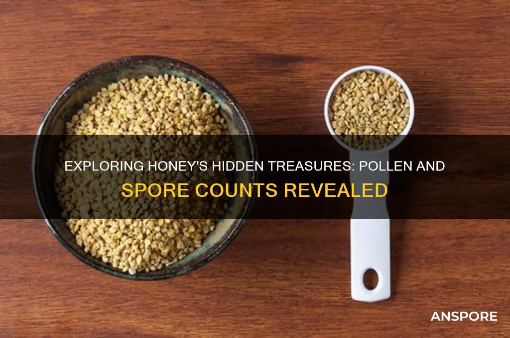 how many spores and pollen are in honey