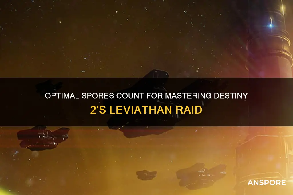 how many spores for leviathan raid