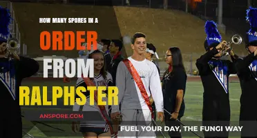 Ralphster's Spore Orders: Unveiling the Quantity in Each Purchase