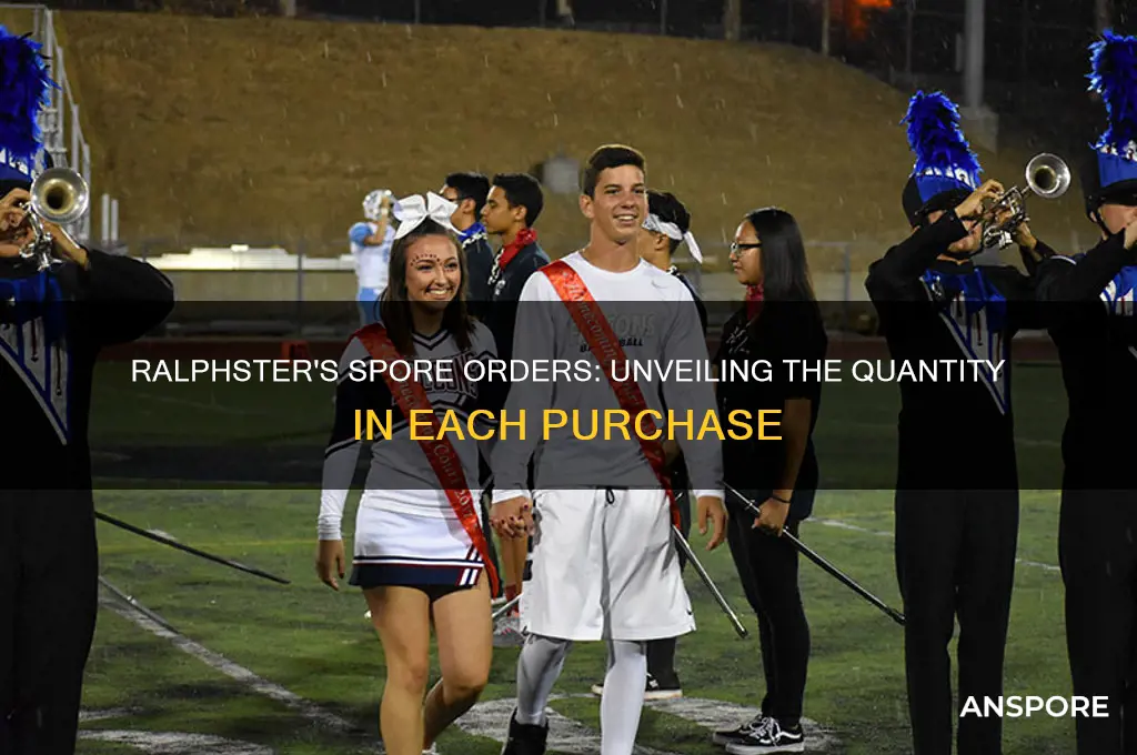 how many spores in a order from ralphster