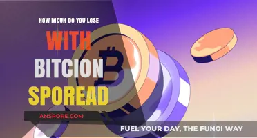Bitcoin Spread Losses: Understanding Your Potential Financial Exposure