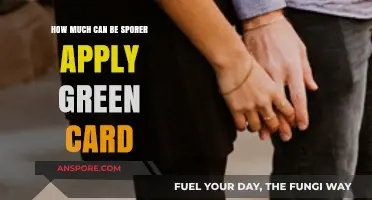 Spouse Sponsorship: Understanding the Green Card Application Process and Costs