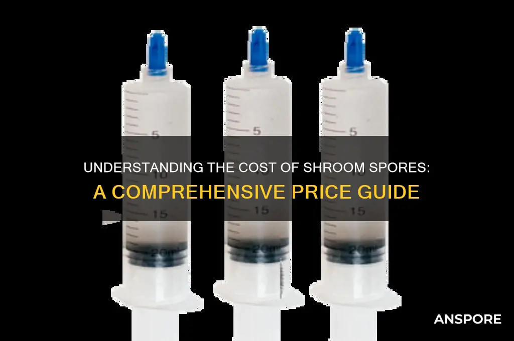 how much do shroom spores cost