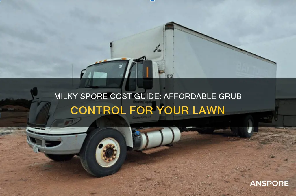 how much does milky spore cost