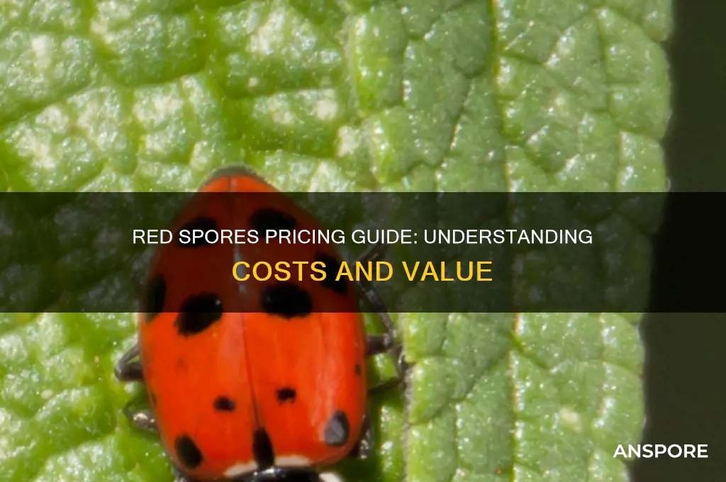 how much does red spores cost