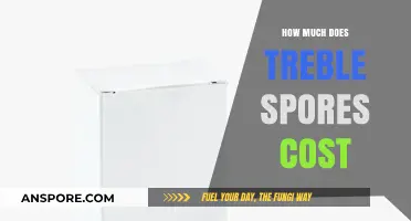 Treble Spores Pricing: Understanding the Cost of This Unique Product