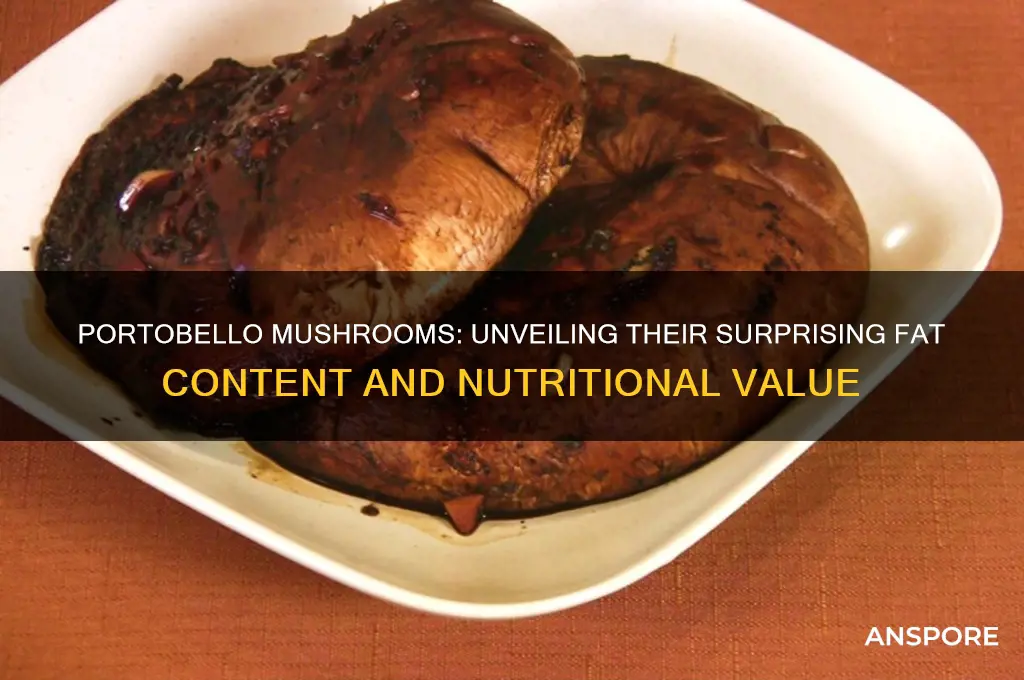 how much fat in portobello mushrooms