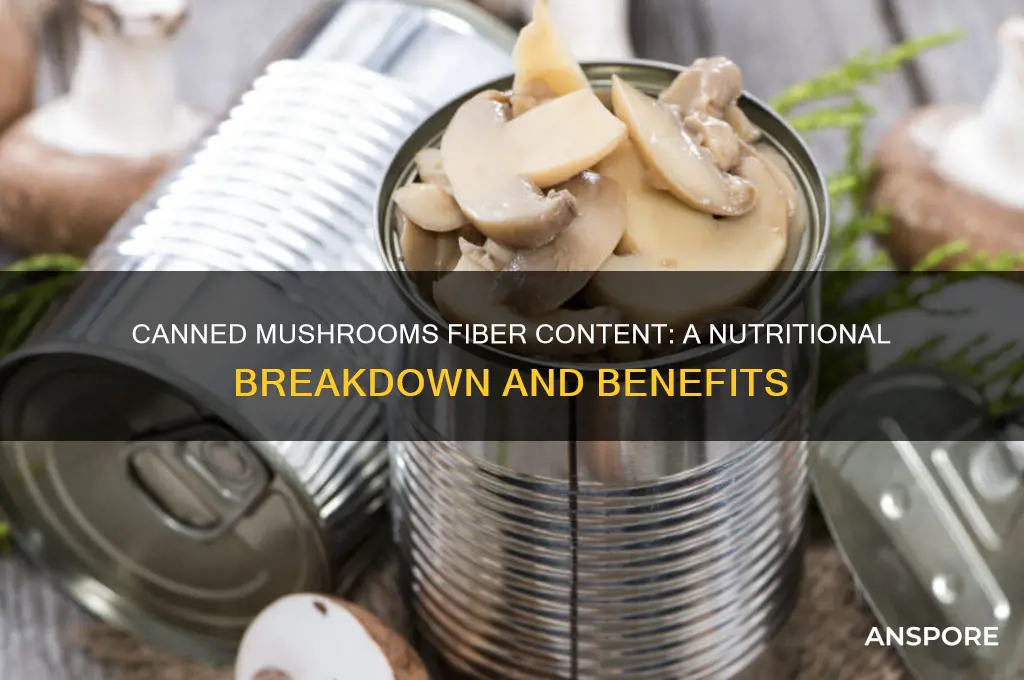 how much fiber in canned mushrooms
