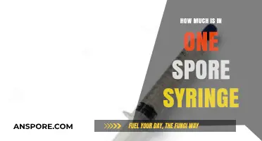 Understanding Spore Syringe Contents: A Comprehensive Guide to Quantity
