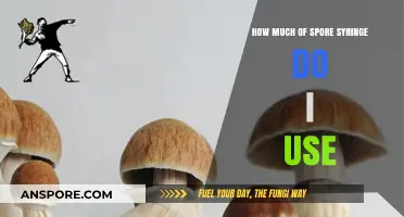 Optimal Spore Syringe Dosage: A Guide for Successful Mushroom Cultivation