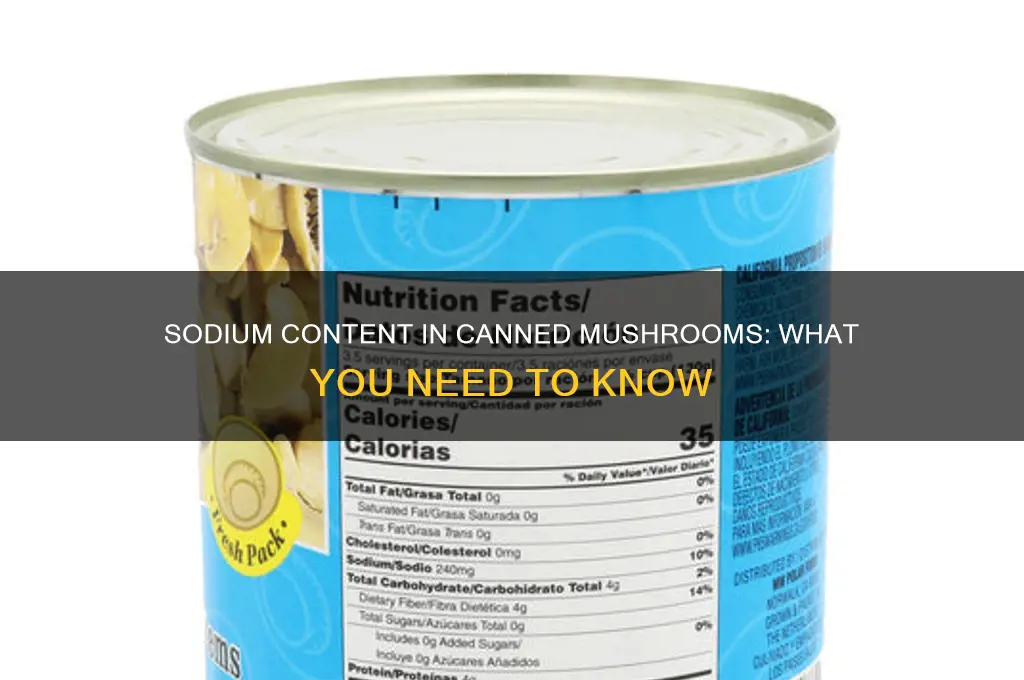how much sodium in canned mushrooms