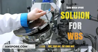 Optimal Spore Solution Dosage for WBS Preparation: A Comprehensive Guide