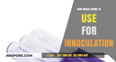 Optimal Spore Dosage for Successful Inoculation: A Comprehensive Guide