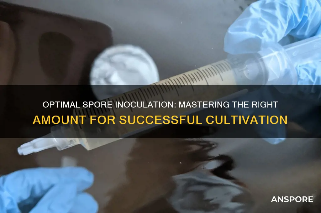 how much spores to inoculate