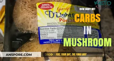 Mushrooms: Net Carb Friend or Foe?