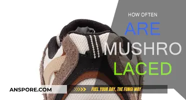 Mushroom Lacing: How Common is it?