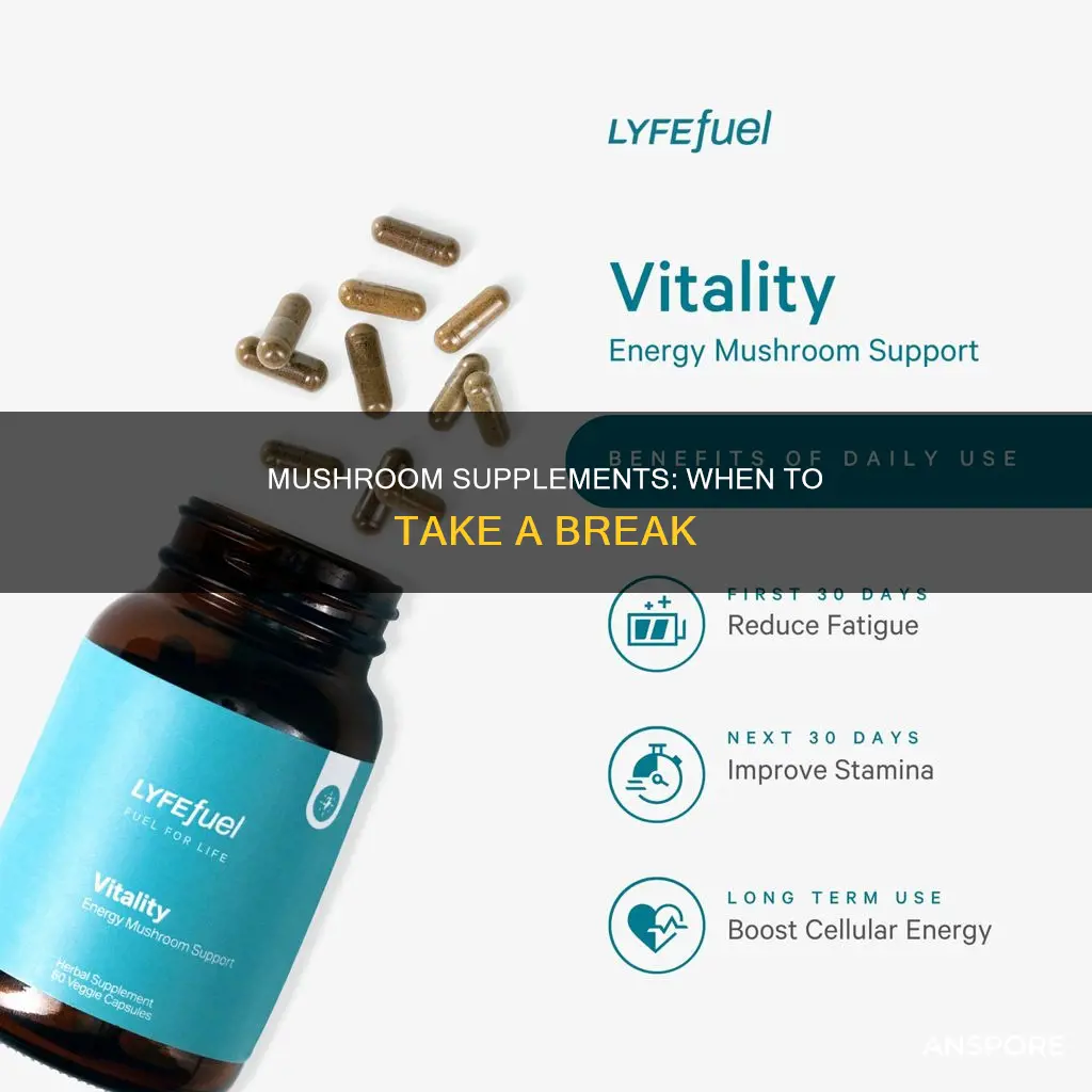 how often should you take a break from mushroom supplements