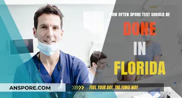 Florida's Spore Testing Frequency: Ensuring Sterility and Compliance