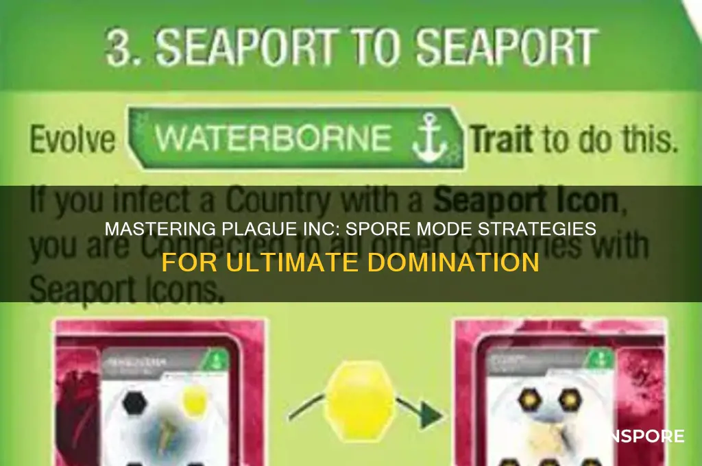 how to beat plague inc spore