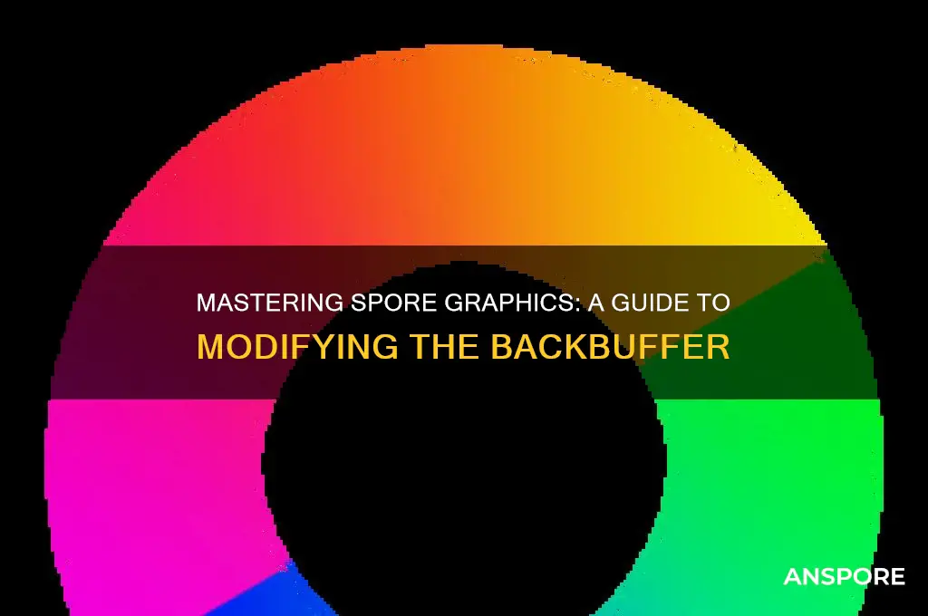 how to change the backbuffer in spore
