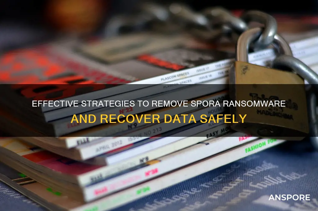 how to clean spora ransomware