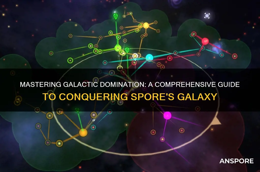 how to conquer the galaxy in spore