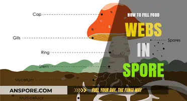 Mastering Spore's Food Webs: A Step-by-Step Guide to Ecosystem Balance